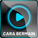 Cara Bermain Di RAJABANDOT
